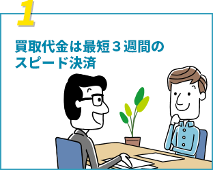 買取代金は最短3週間のスピード決済
